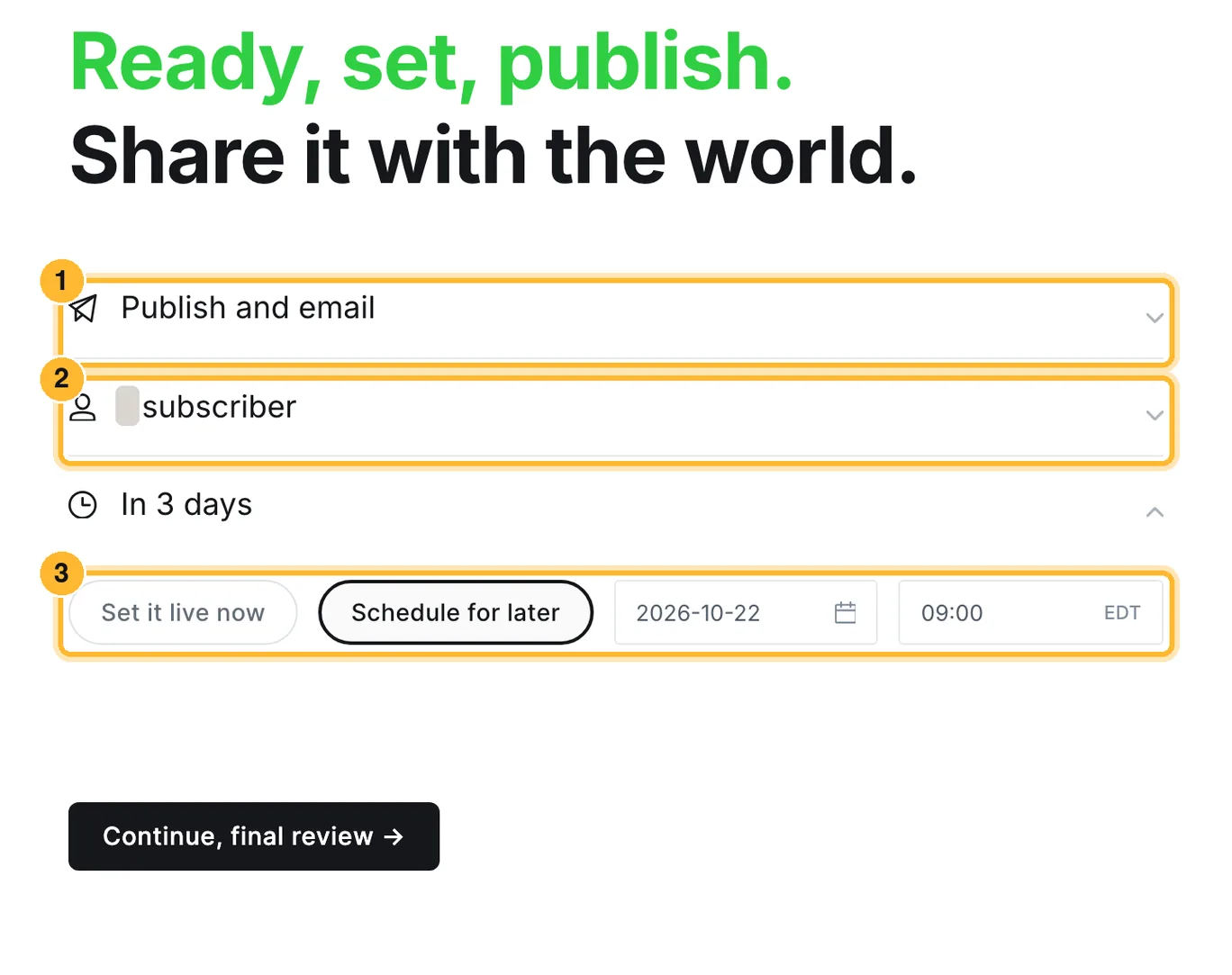 Publish screen set to Publish and email, to all subscribers, scheduled for 22 October at 09:00