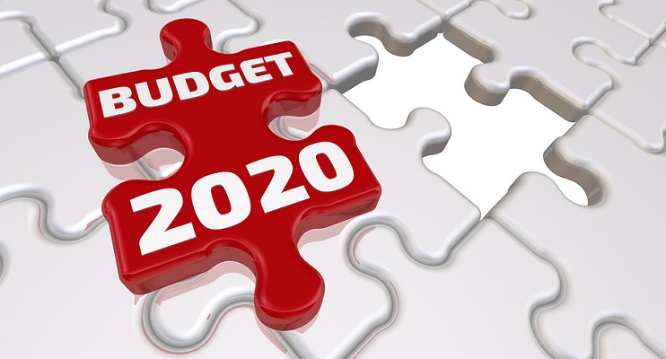 Marketing Budgets Drop but Expected to Rebound in 2020