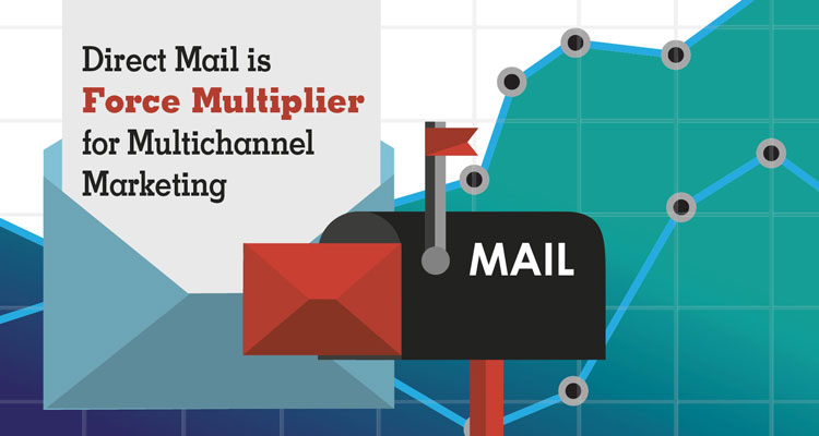 Direct Mail Is “Force Multiplier” for Multichannel Marketing