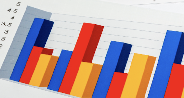 Five marketing data visualization best practices to supercharge your reporting
